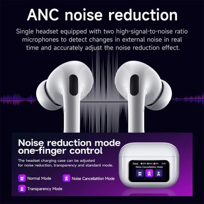 Hoco EW72 ANC TWS Earbuds with HD Display_img_4
