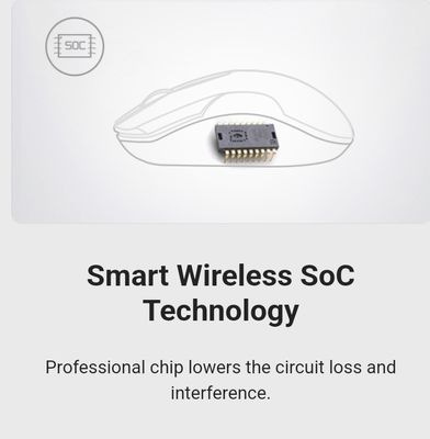 A4Tech 3000N Wireless Keyboard & Mouse Combo – Freedom & Efficiency in One_img_5