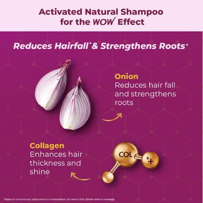 WOW Skin Science Onion & Collagen Anti-Hairfall Shampoo|Reduces Hairfall|Strengthens Roots|Nourishes Scalp|Prevents Breakage|Enhances Hair Thickness and Shine|New & Improved Formulation|100ml_img_1