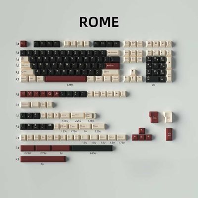 GMK Rome Double Shot ABS Keycaps_img_0