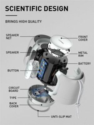 LDNIO BTS12 Bluetooth Wireless Speaker_img_3