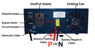 Long Ran Lexus 450 400VA DSP Sine Wave IPS/UPS Inverter_img_1