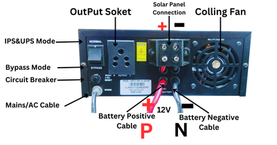 Long Ran PCU 2050 24V 1360W Solar Hybrid IPS/UPS Inverter_img_1