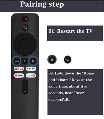 Xiaomi TV Box S (2nd Gen) 4K,Replacement Remote Control for Mi Box S 2nd Gen with Bluetooth and Voice Remote Control_img_3