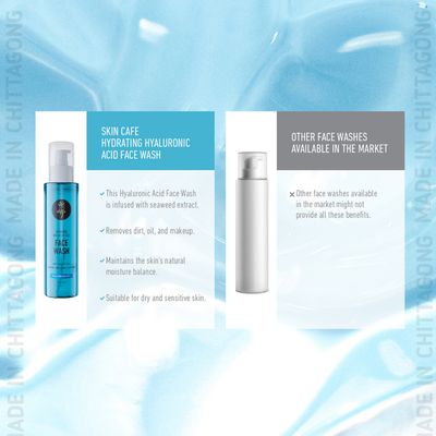 Skin Cafe Hydrating Hyaluronic Acid Face Wash with Seaweed Extract - 140ml_img_5
