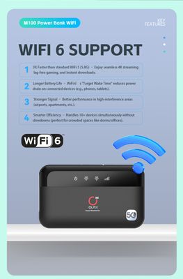 OLAX M100 WiFi 6 10000mah 5G Pocket Router_img_1