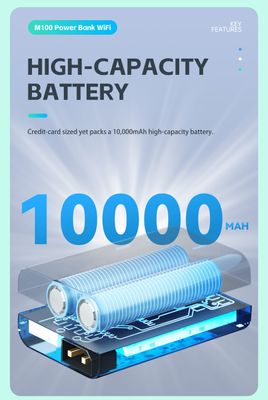 OLAX M100 WiFi 6 10000mah 5G Pocket Router_img_4