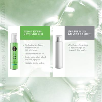 Skin Cafe Soothing Aloe Vera Facewash with Salicylic Acid -140ml_img_6