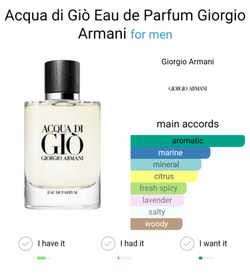 Aqua Di Gio_img_3