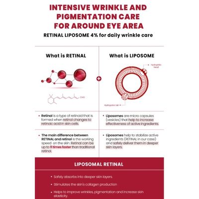 KSECRET SEOUL 1988 Eye Cream : Retinal Liposome 4% + Fermented Bean 30ml_img_5