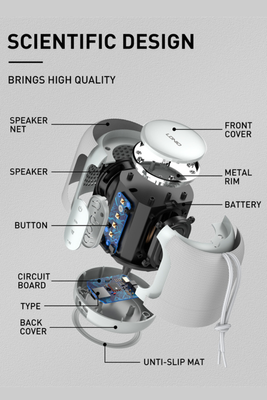 Portable Bluetooth Speaker with Bass Boost_img_4