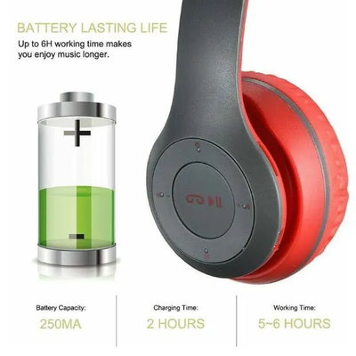 P47 - Wireless Bluetooth Headphone_img_3
