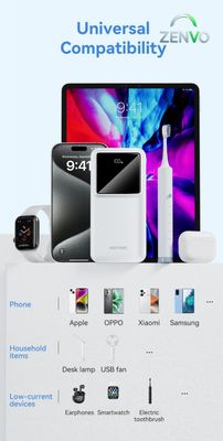Vention 22.5W 20000mAh Power Bank -WHITE_img_1