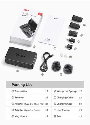 ULANZI A100 Wireless Lavalier Microphone Lapel Mic for Camera and Phone_img_1