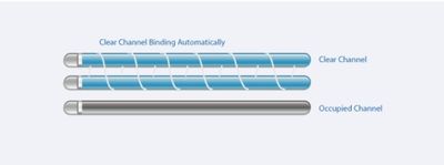 Experience blazing-fast Wi‑Fi with Tp‑link850! 🚀_img_3