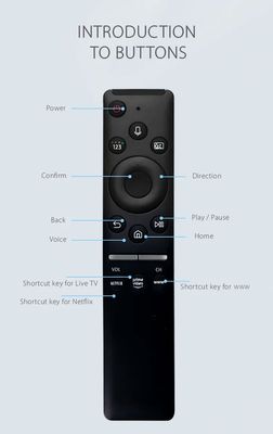 Samsung Voice Remote For Smart QLED TV With Bluetooth Function_img_6