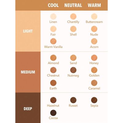 SHEGLAM Perfect Skin High Coverage Concealer – Chantilly_img_5
