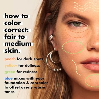 E.L.F. Camo Color Corrector – Full Coverage Satin Yellow_img_3