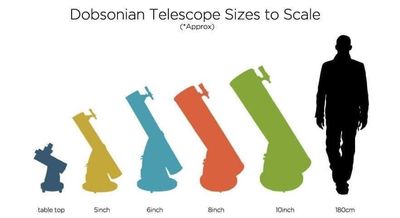 Bresser Messier 10" Dobsonian_img_3