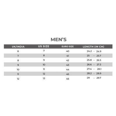 Red Tape Mesh Athleisure Sport Shoes for Men - White And Grey_img_2