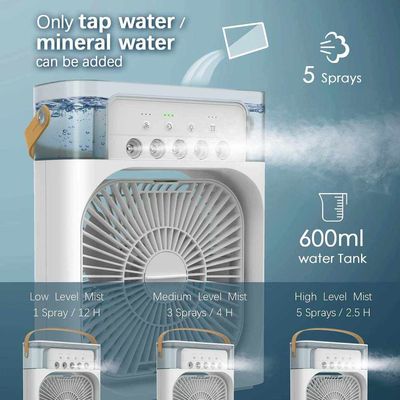 MOST DEMANDING AIR COOLER FAN_img_0