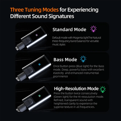 KZ M2 Dual Mic EQ Tuning Switch Silver Plated Type C Cable_img_3