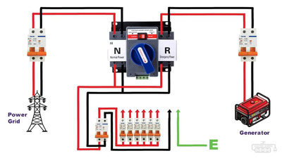 Single Phase Automatic Transfer Switch ATS_img_2