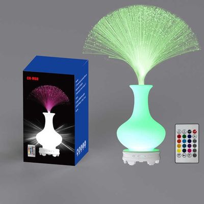 CH-M68 RGB flower bluetooth speaker_img_0