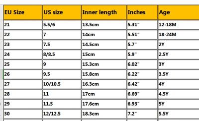 Kids Anti-Slip Breathable EMIY Summer Sandal (1.5 to 5.5 years) for your KIDS Smile_img_4