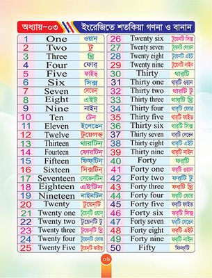 আমার গণিত বই_img_4