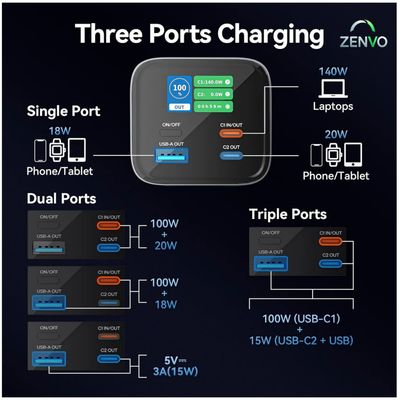 Vention 140W 27000mAh PD Fast Charging Power Bank_img_1