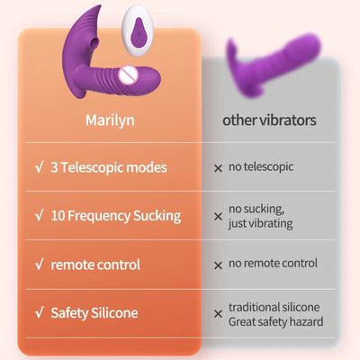 Thrusting Dildo Vibrator Wearable Clitoral G Spot Sucking Stimulator Sex Toys for Women Remote Control Female Vagina Mastrubator_img_4