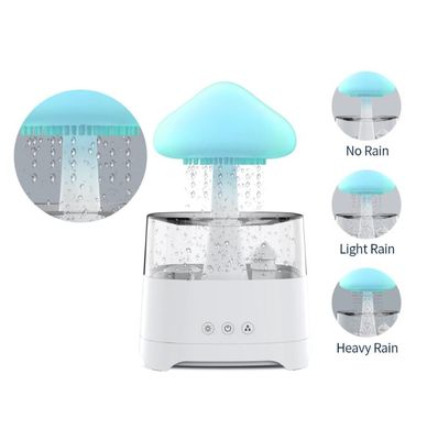 5 IN 1 Bluetooth Speaker Rain Cloud Humidifier, switchable 7 colors, 450ml capacity super quiet, intelligent anti-dry function_img_1