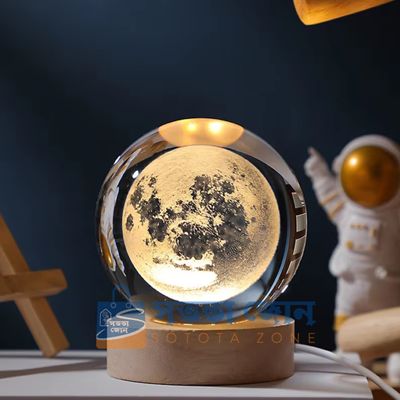 Multi Color Changing LED 3D Crystal Ball -Color Variations_img_7