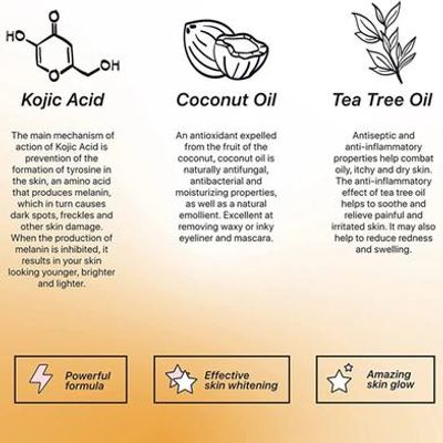 Kojie San Facial Beauty Soap 3 Bars Per Pack (65g)_img_4
