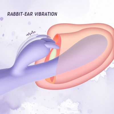 Rabbit Vibrator For Women,Powerful G Spot Female Clitoris Stimulator Heating Vibrating, Sex Toys for Adults_img_5