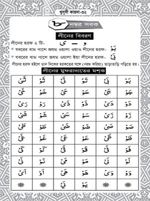 খুসূসী কায়দা_img_6