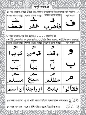 খুসূসী কায়দা_img_8