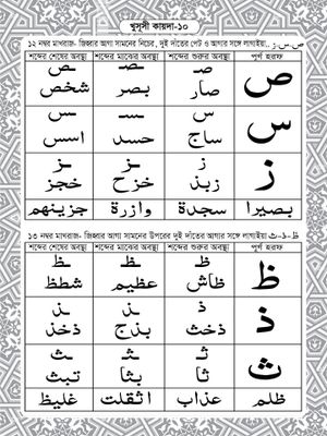 খুসূসী কায়দা_img_9