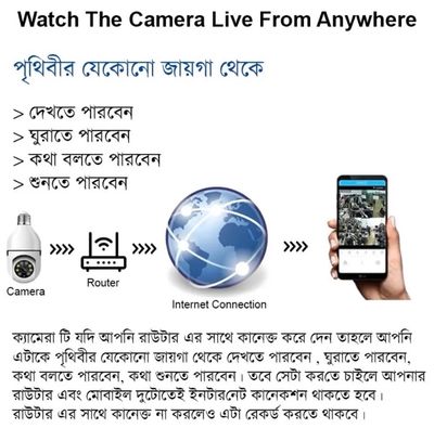 Wifi IP bulb camera_img_4