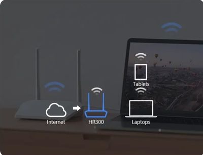 Imou HR-300 Smart Wi-Fi Router – Reliable Internet for Daily Life!_img_6