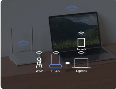 Imou HR-300 Smart Wi-Fi Router – Reliable Internet for Daily Life!_img_7