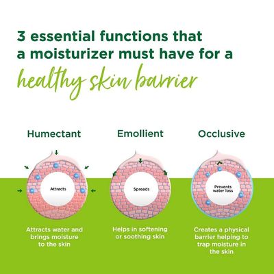 Simple Kind To Skin Hydrating Light Moisturiser by Simple_img_2