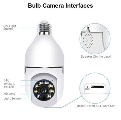 Wifi IP bulb camera_img_5