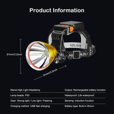 Auoyo LED Headlamps P50 Headlight Fla_img_6