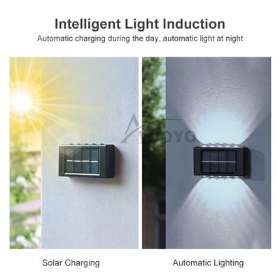 Auoyo 2LED10LED Solar Wall Light_img_4