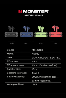MONSTER AIRMARS XKT08 Bluetooth 5.2 – Gaming & Music- White_img_5