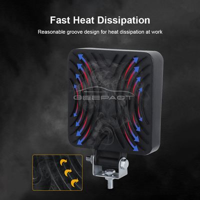 Geepact 45 LED Spotlight Headlight for Car/ Boat /Truck/ Motorcycle/ Construction_img_3