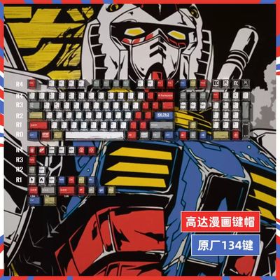 Classic Comic Style PBT Cherry Keycaps Set_img_1