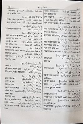 হাদীকাতুল আফআল_img_2